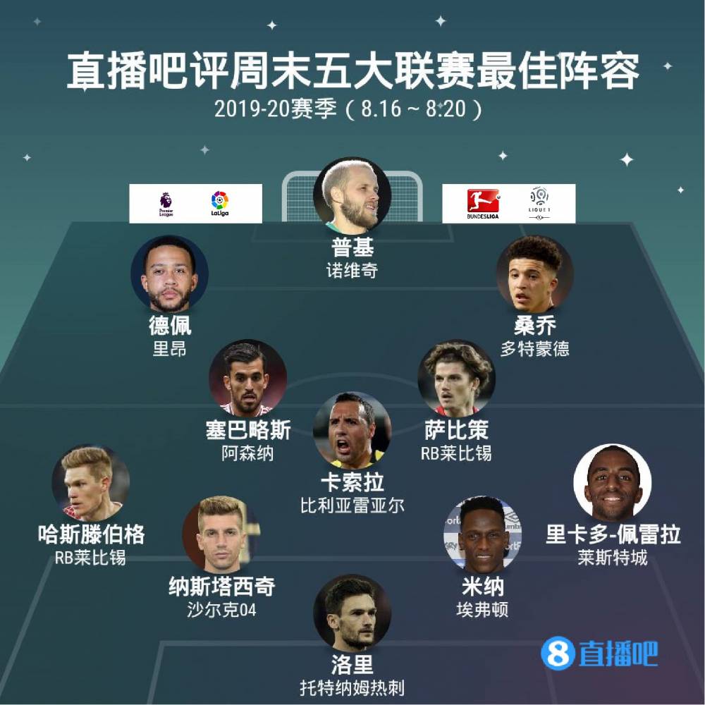 这样的明星